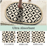 Tapis de Bain Forme Ovale - Les tapis de bain