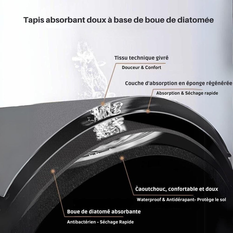 Tapis de Bain Marbre - Les tapis de bain